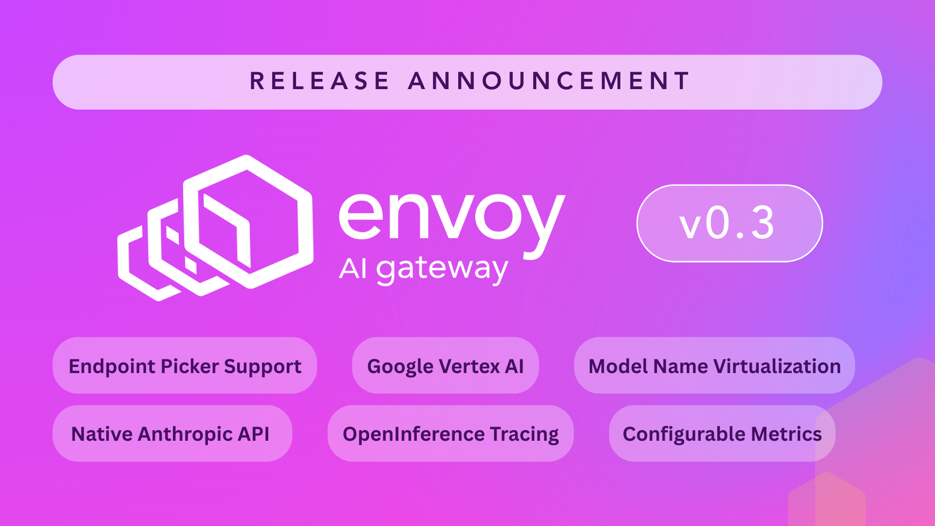 Envoy AI Gateway v0.3.0 Release